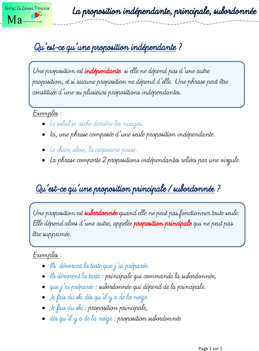 7-Lecon-propositions-independantes-principales-subordonnees
