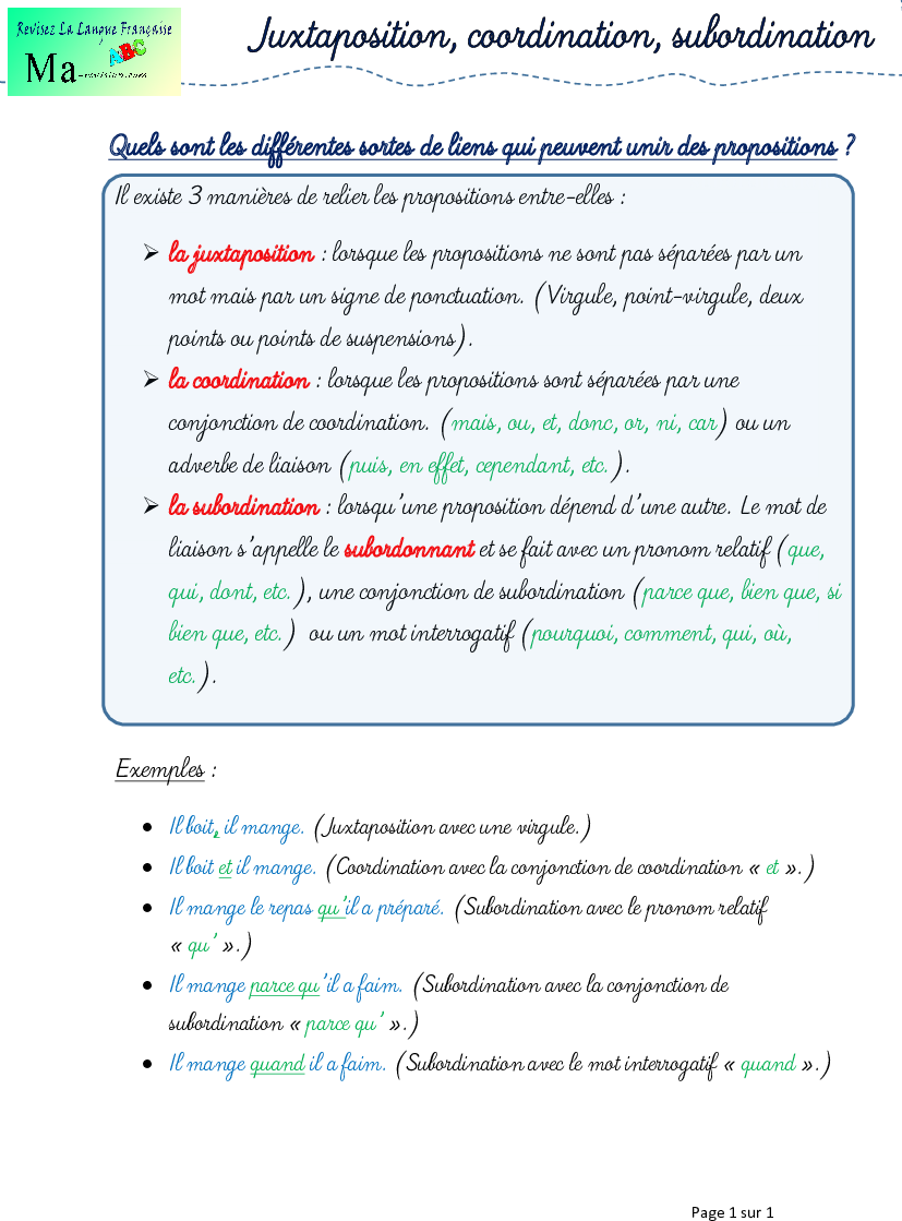 8-Lecon-juxtaposition-coordination-subordination