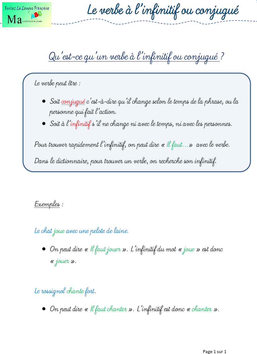 2-Lecon-verbe-infinitif-conjugue