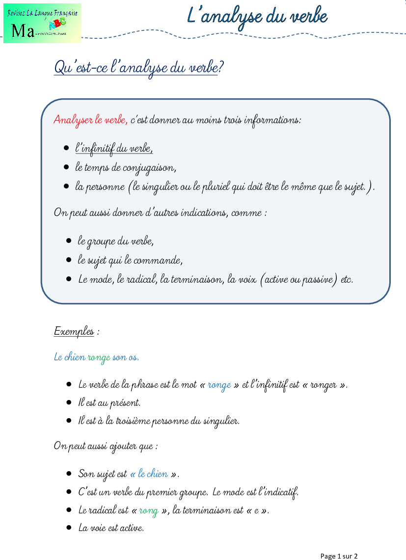 3-Lecon-analyse-verbe