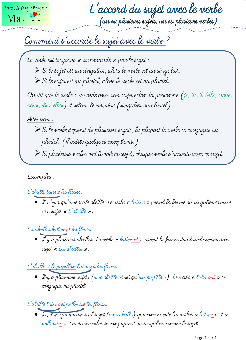 8-lecon-accord-sujet-verbe