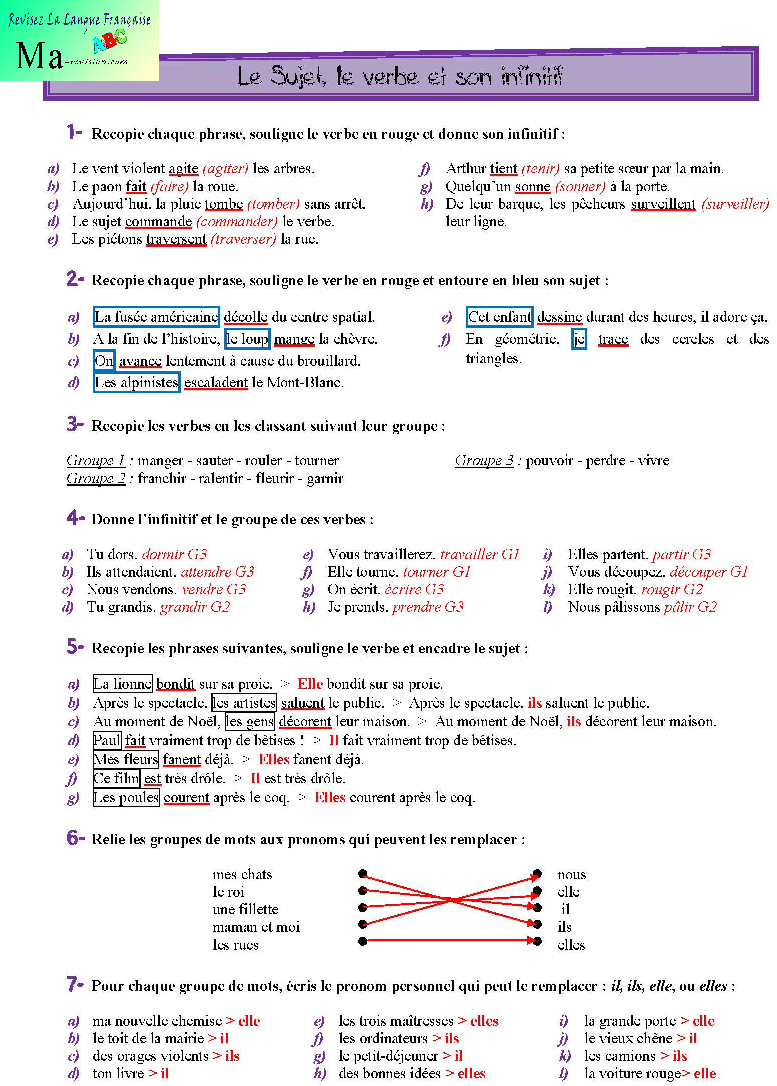 le-sujet-le-verbe-et-son-infinif