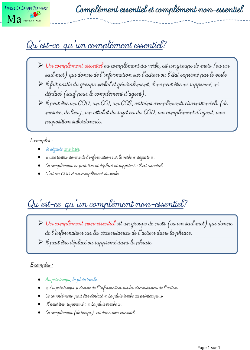 15-lecon-complement-essentiel-non-essentiel