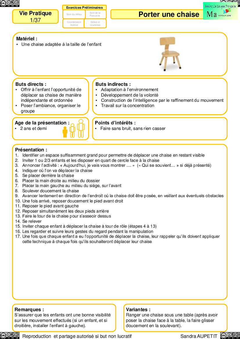 CC-Fiches-Vie-Pratique
